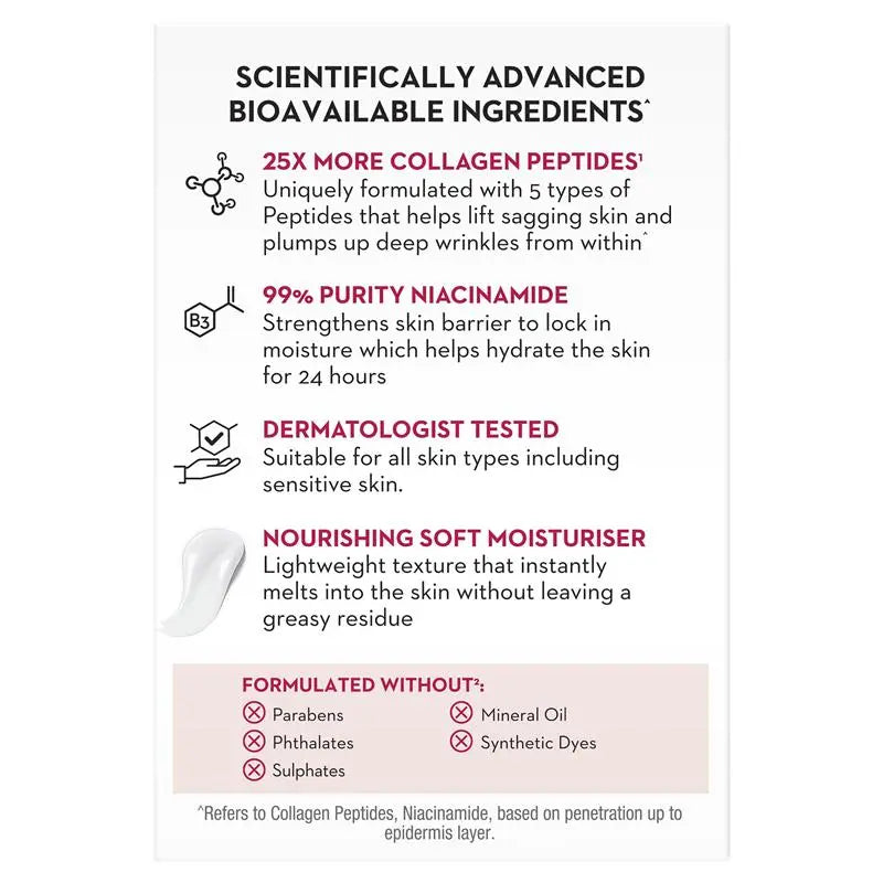 Olay 新生塑顏超級膠原蛋白霜 45克(28天顯著提拉肌膚)