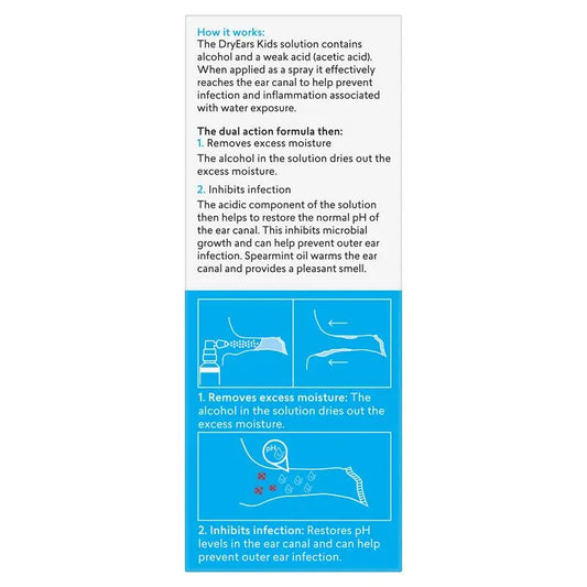 BioRevive 兒童乾耳噴霧 30ml (游泳或沐浴後速乾耳道)