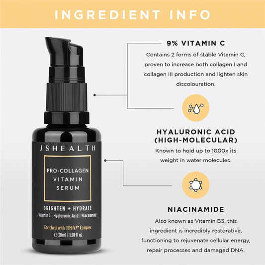 JSHEALTH Pro 膠原蛋白維他命精華液 30ml (水嫩亮白無痕)