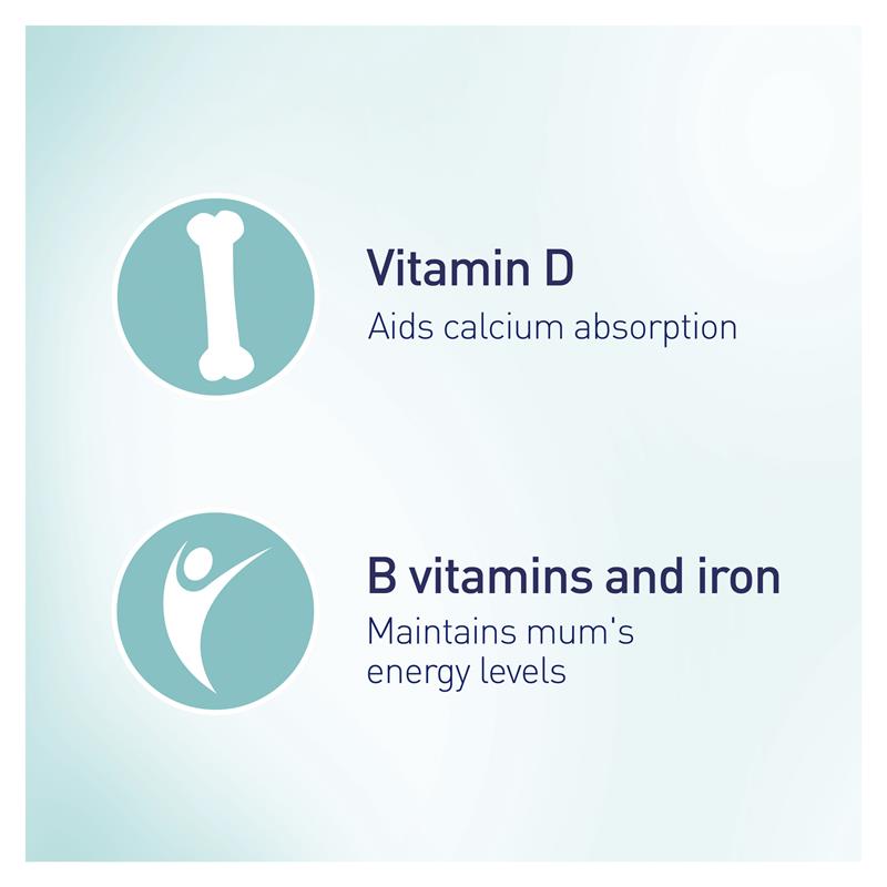 Elevit 哺乳複合維生素膠囊 30 包(30 天)