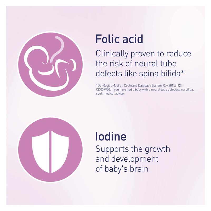 Elevit 孕期及哺乳複合維生素片 100 包(100 天)