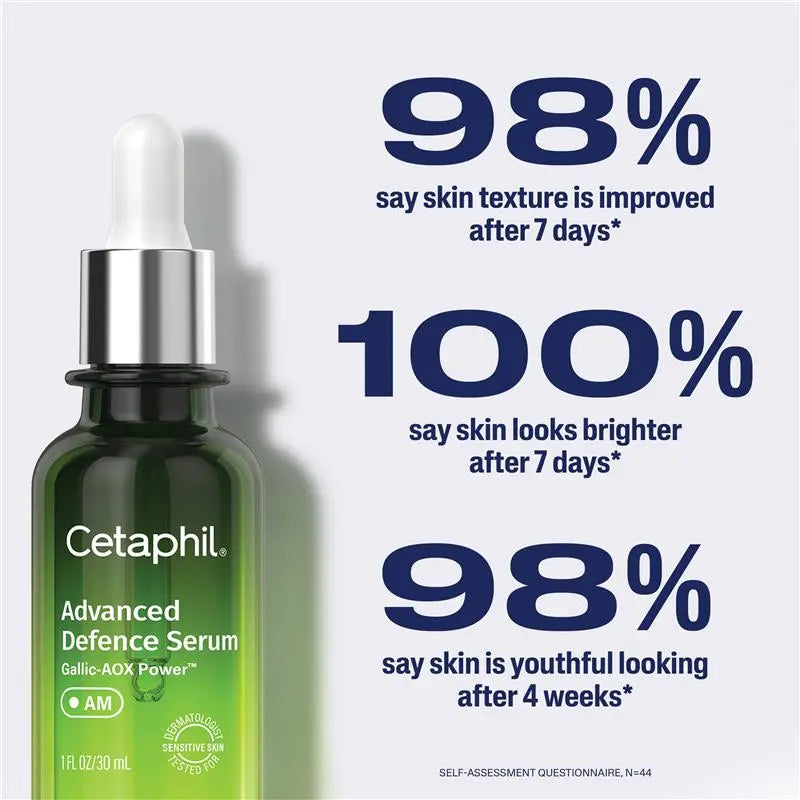 Cetaphil 高級防護晨間精華液 30毫升(7天內修復肌膚)