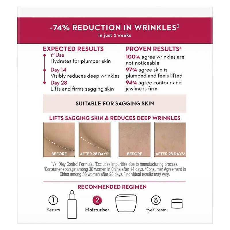 Olay 新生塑顏超級膠原蛋白霜 45克(28天顯著提拉肌膚)